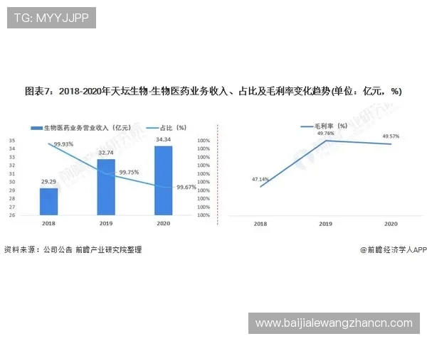 AG视讯公司简介详细介绍：企业背景、业务范围及行业地位分析