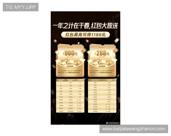 888真人娱乐平台最新优惠活动全面解析助你轻松赢取丰厚奖励