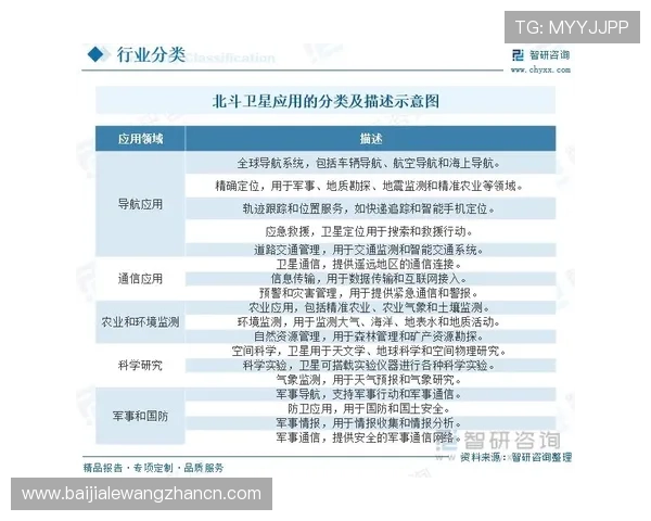 关于ag视讯公司的最新发展动态与行业前景分析