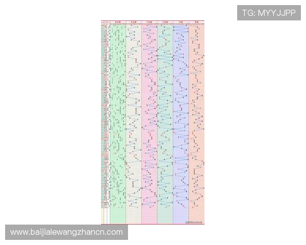 快3开奖结果走势图分析，提供专业预测帮助提升中奖几率