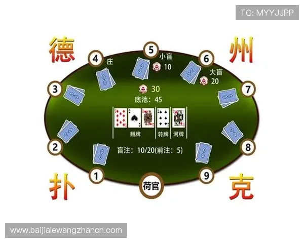 皇家同花顺是什么牌在扑克游戏中的具体含义和玩法介绍