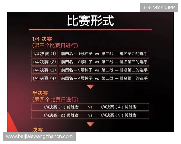 掌握澳门百家乐规则的关键要点：提升游戏胜率的实用技巧与注意事项