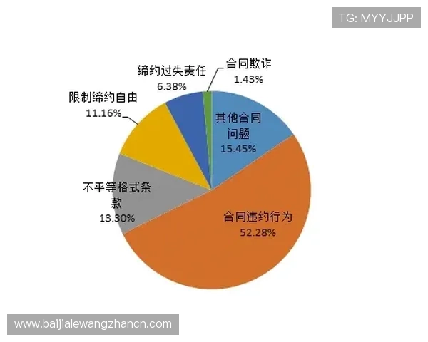 ag真人厅投注平台安全保障机制详解,确保每次游戏公平公正 ag真人厅投注平台安全保障机制详解,确保每次游戏公平公正