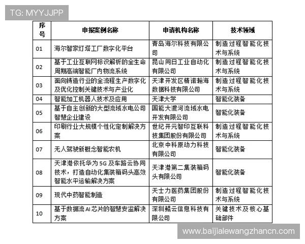百家乐旁观下注策略分享:结合实际案例帮助你制定科学合理的下注计划 百家乐旁观下注策略分享:结合实际案例帮助你制定科学合理的下注计划