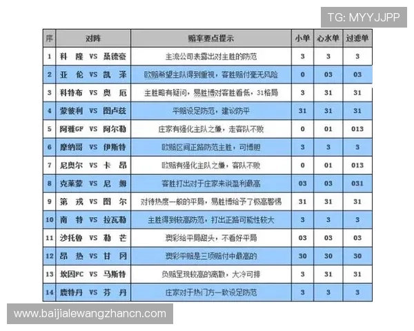 2026年百家乐补牌规则全解析,提升你的游戏胜率与实战经验