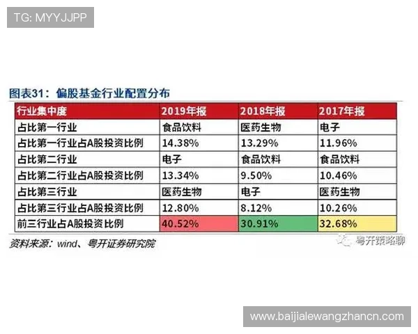 面对百家乐长龙应采取哪些策略以最大化盈利和减少风险的详细建议