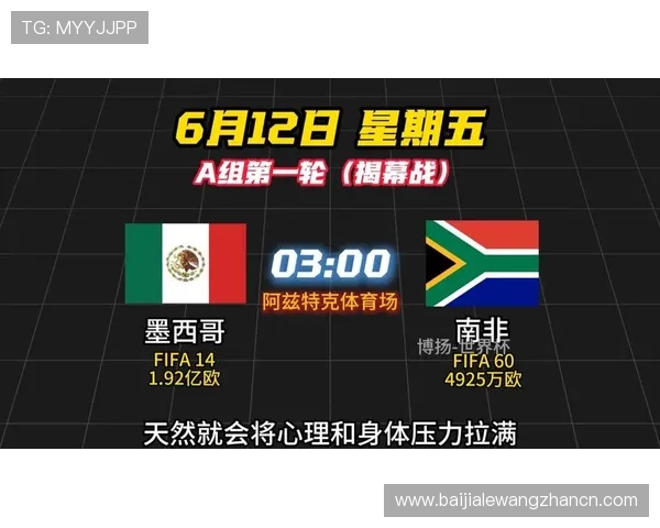 世界杯墨西哥vs南非技术统计分析帮助球迷深入了解比赛走势 世界杯墨西哥vs南非技术统计分析帮助球迷深入了解比赛走势